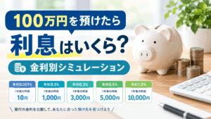 100万円を預けたら利息はいくら？